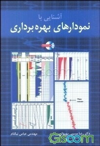 آشنایی با نمودارهای بهره‌برداری