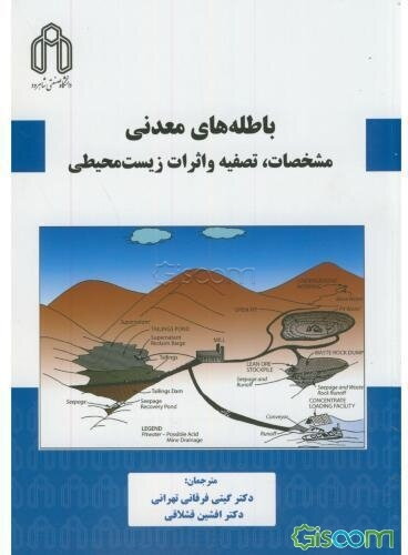 باطله‌های معدنی: مشخصات، تصفیه و اثرات زیست‌محیطی