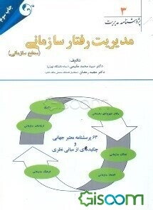 مدیریت رفتار سازمانی (سطح سازمانی)