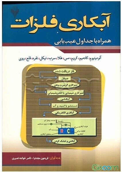 آبکاری فلزات همراه با جداول عیب‌یابی: آلومینیوم، کادمیم، کروم، مس، طلا، سرب، نیکل، نقره، قلع، روی