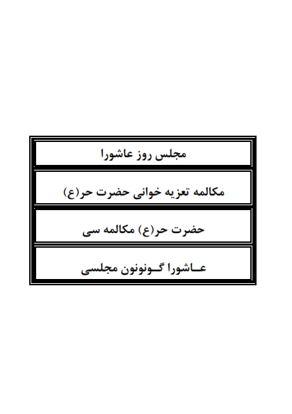 تعزیه‌خوانی عاشورای حسینی روستای میاب = مرندین میاب کندینین عاشورا گونونون شبیه‌خوانی مکالمه‌لری